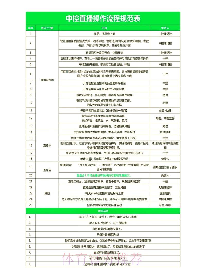 2023世界杯直播教程官方指南 2023世界杯直播教程官方指南