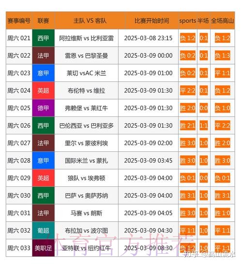 最新世界杯外围投注官方网址推荐 最新世界杯外围投注官方网址推荐