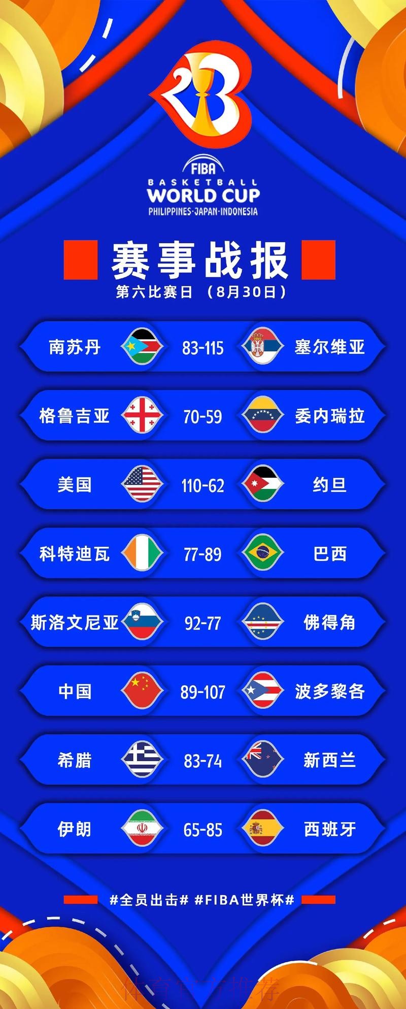 2023世界杯下注入口热门推荐平台 2023世界杯下注入口热门推荐平台